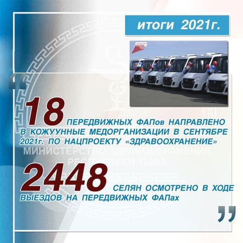 КӨЖҮП ЧОРУУР ФАП-ТАР ЧОНГА ЭПТИГ