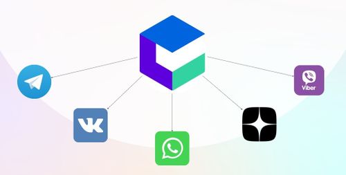 Госпаблики: Открытость и доступность