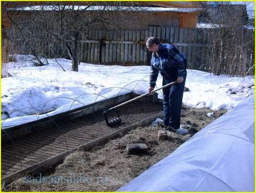 Март айда кылыр ажылдар