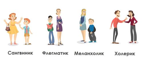 Кижиниң психологтуг онзагайлары болгаш харылзажылгазы