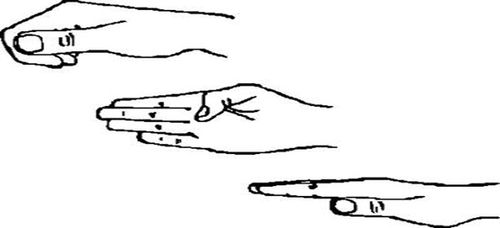 Кинезиологтуг оюннар