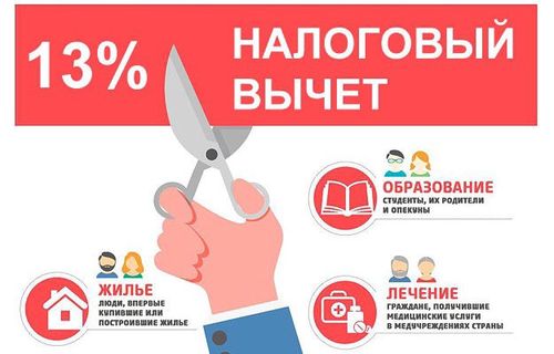 ҮНДҮРҮГЛЕРДЕН ЧИИГЕЛДЕ ДУГАЙЫНДА