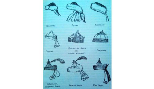 Идик-хеп дугайында өгбелерниң сүмелери