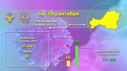 ЭПИДБАЙДАЛ чүгээртеп келген