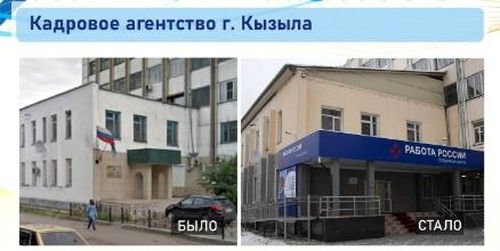 Чонну ажылга хаара тудар төптерни чаартыр