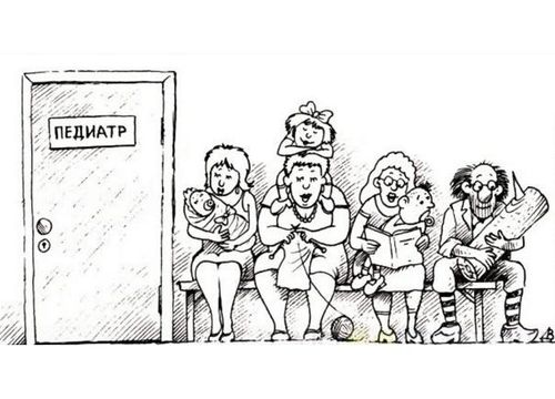 Каткы бажы каткан эвес