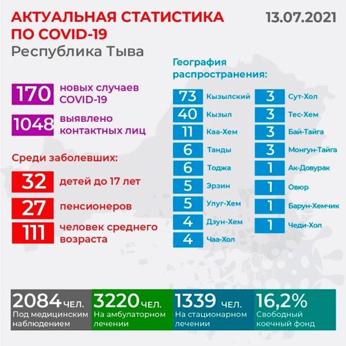 Кичээниңер! Республикада эпидбайдал нарыыдаан