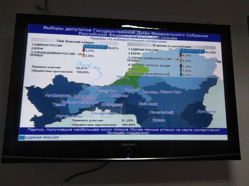 ТЫВАГА СОҢГУЛДАЛАРНЫҢ КОЛ ТҮҢНЕЛДЕРИ