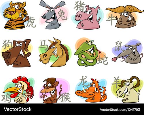 Хөглүг гороскоп